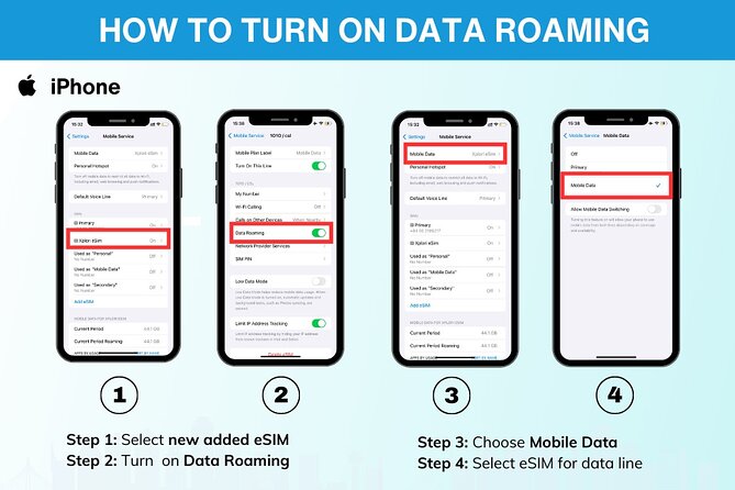 Australia and New Zealand eSIM (3 to 30 days. Up to 45GB) - Support from Xplori: helpful when setup gets tricky