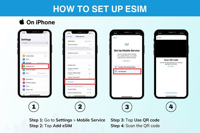 Australia and New Zealand eSIM (3 to 30 days. Up to 45GB) - Why paying for an eSIM before you travel can beat airport SIMs