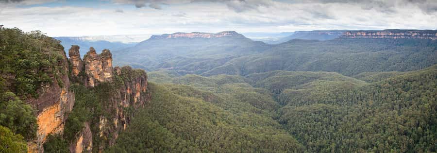 Blue Mountains day Tour small group from Sydney - Scenic World: Cableway, Rainforest Walkway, and Skyway Views