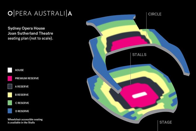 Opera Tickets: Madama Butterfly at Sydney Opera House - Who should book this Madama Butterfly night?