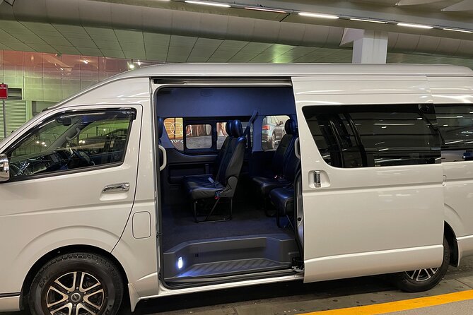 Private Departure Transfer: Hotel or Cruise Port to Sydney Airport - Luggage and timing: how not to sabotage a smooth departure