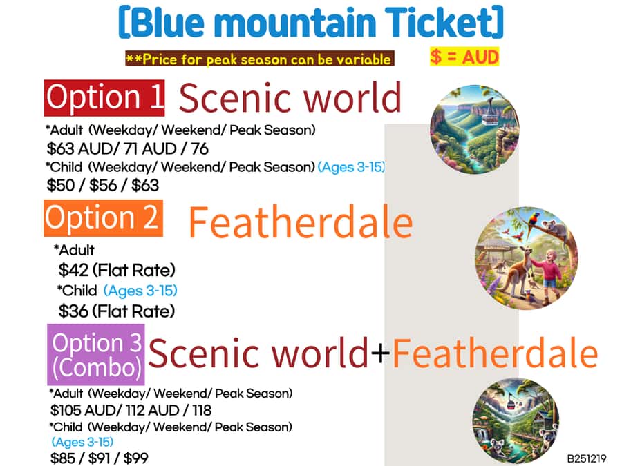 Sydney Blue Mountains, Scenic World, Featherdale - The pickup and small-group ride: where the day’s comfort comes from