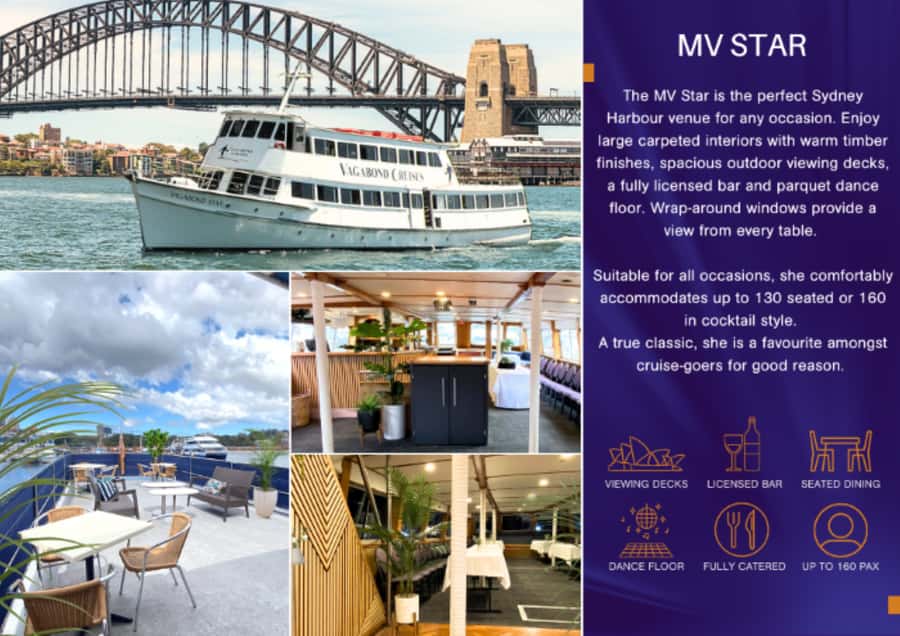 Sydney: Retro Party Cruise in Sydney Harbour with Snacks - Should You Book This Retro Party Cruise for Your Sydney Night Out?